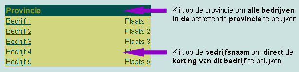 Uitleg kortingen selecteren