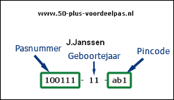 Achterkant 50plusvoordeelpas